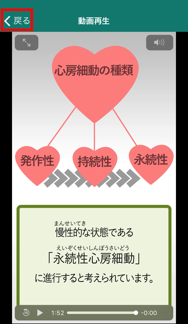 心房細動アプリ